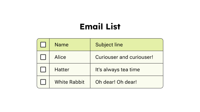 Email List with Indeterminate
