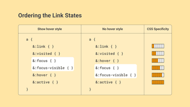 CSS Selectors